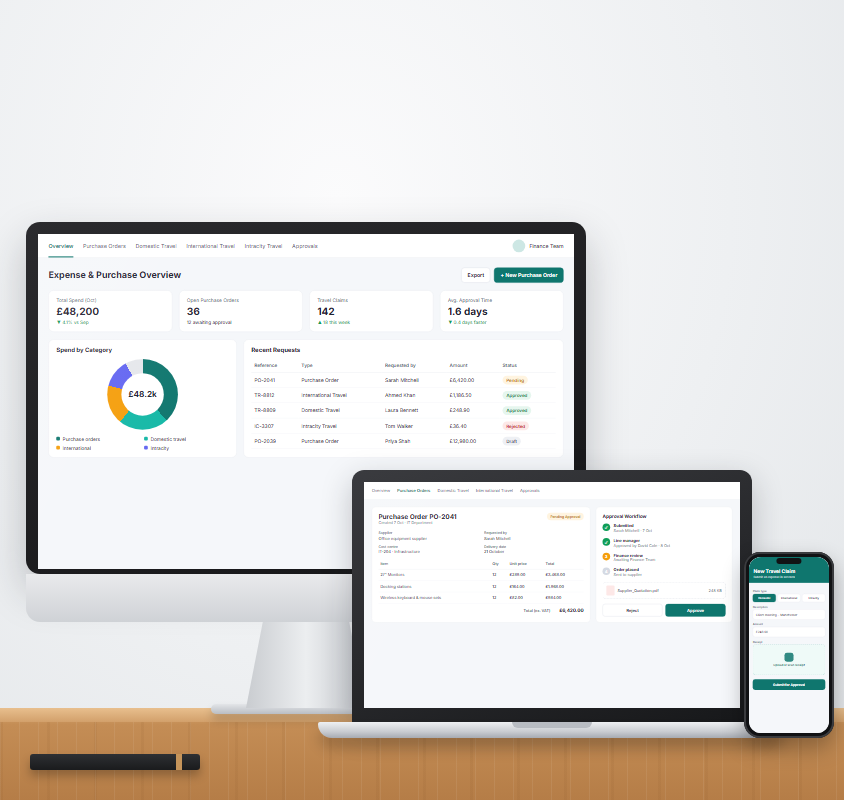 Enterprise Microservices .NET Consultancy